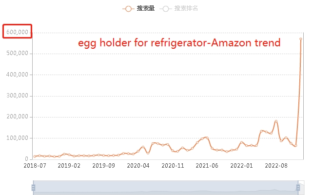 egg holder for refrigerator