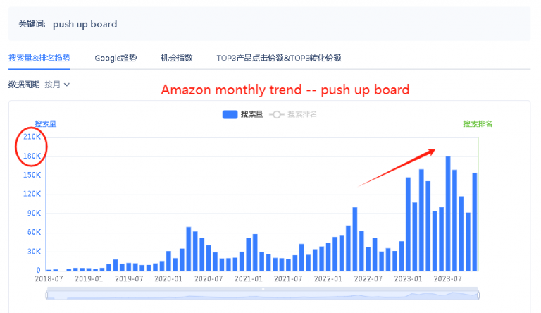 push up board