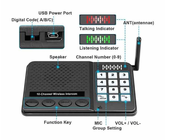 Intercoms Wireless for Home