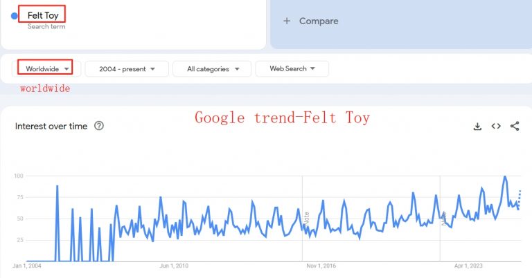 Felt Toys for Cats 