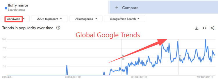  Fluffy Mirror: Your Daily Dose of Joy!