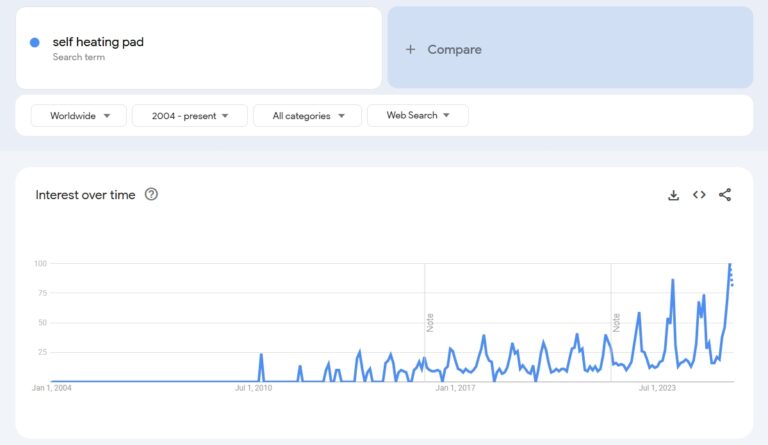 Pet Self Heating Pad—PS0190