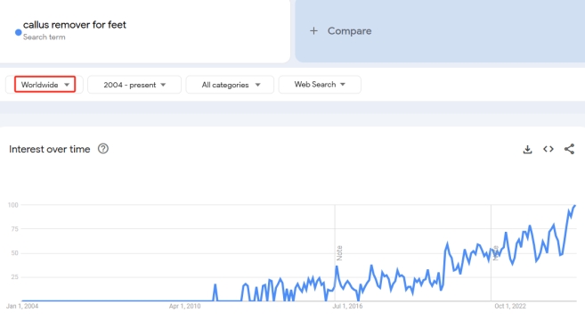 Electronic Foot Callus Remover 