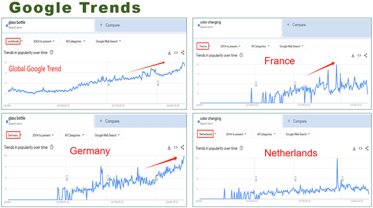 Glass Drinking Bottles