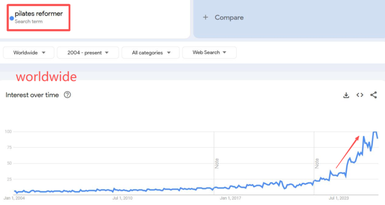 Pilates Reformer Split-Design