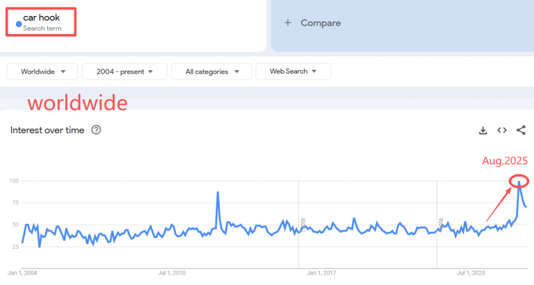 Car Seat Hook (2pcs)