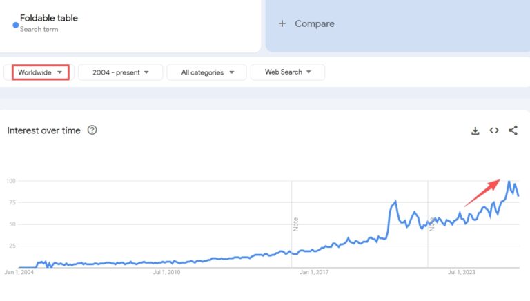 Foldable Wooden Table