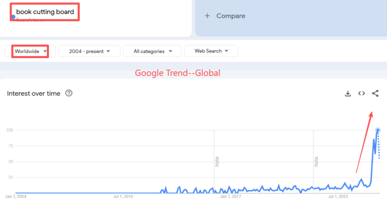 Book-Style Categorized Cutting Board Set BA0327