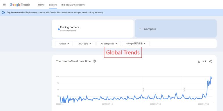 Fishing Camera – Hot trending product