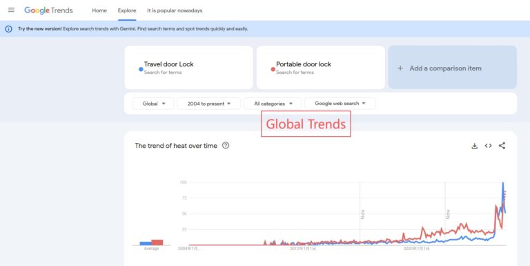 Travel Door Lock- Hot trending product