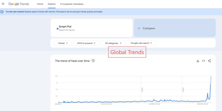  Smar Pot – Hot trending product