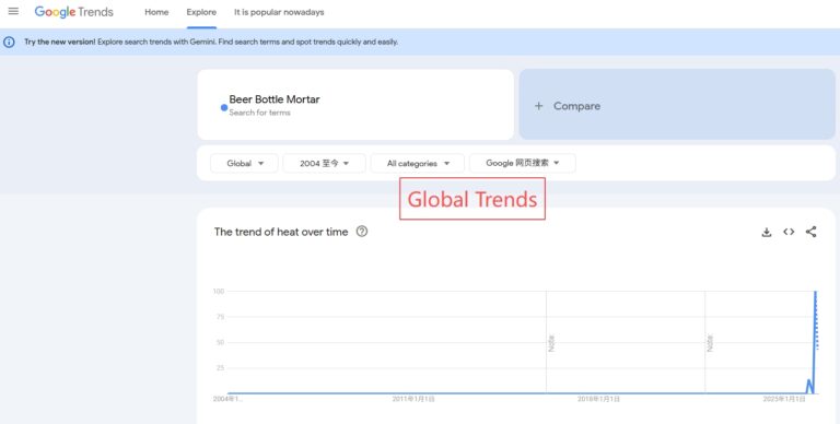 Beer Bottle Mortar – Hot trending product
