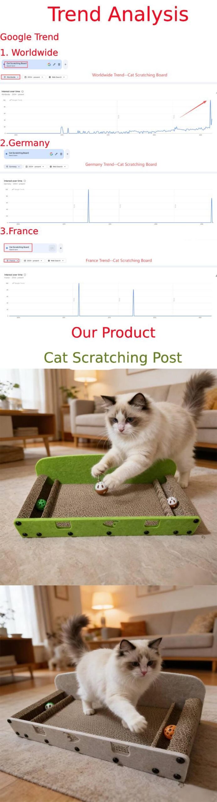 Cat Scratching Board–PS0223