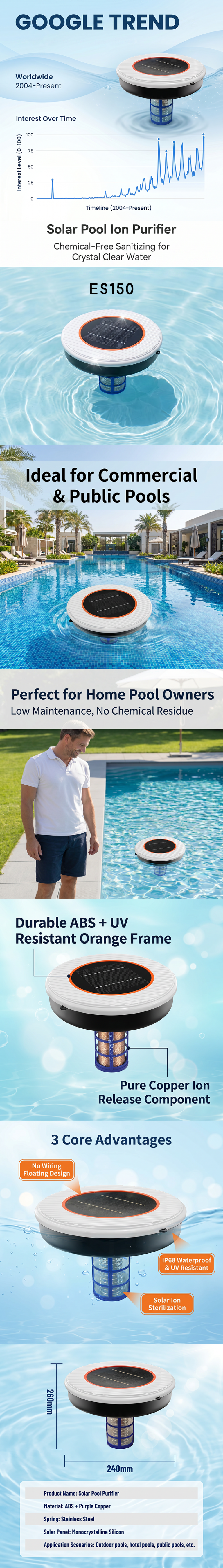 Solar Pool Lon Purifier – ES150