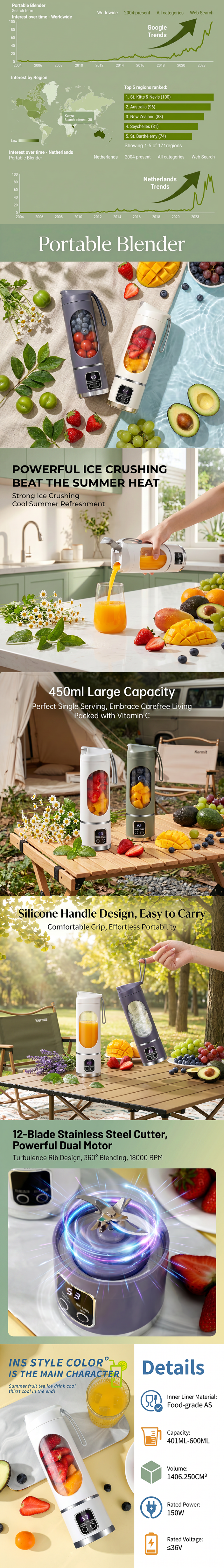Portable Blender-S9A2163