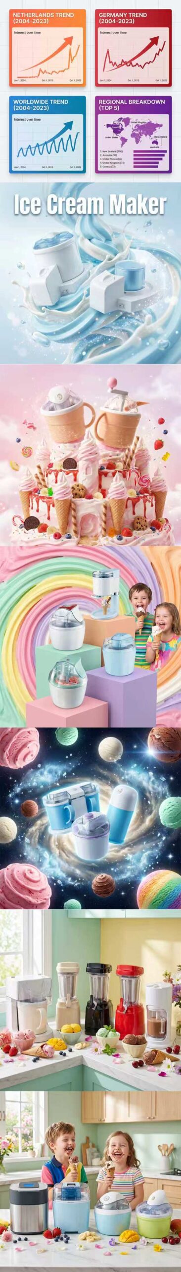 Ice Cream Maker