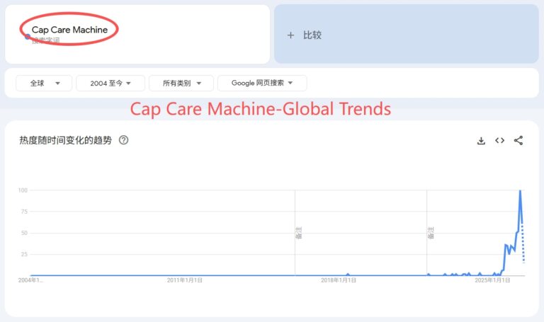 Cap Care Machine
