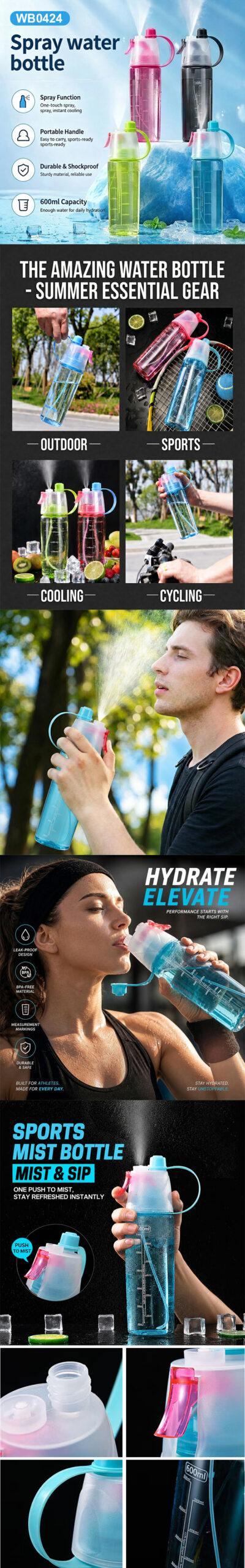 Spray Sports Water Bottle