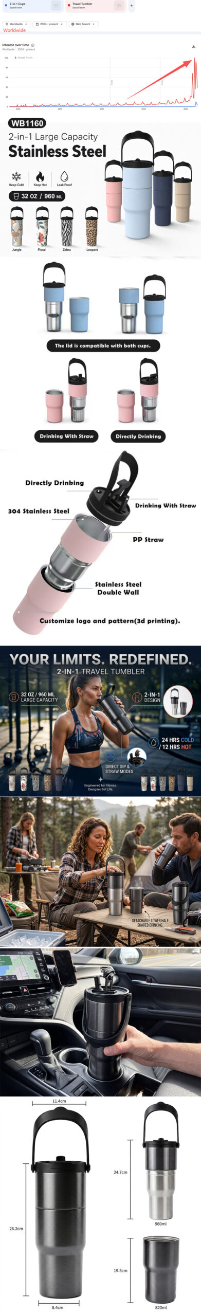 2-in-1 Travel Tumbler