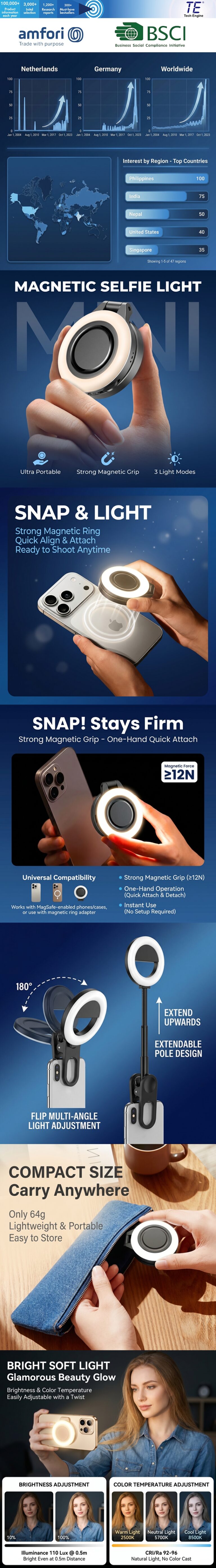 Magtic Selfie Light