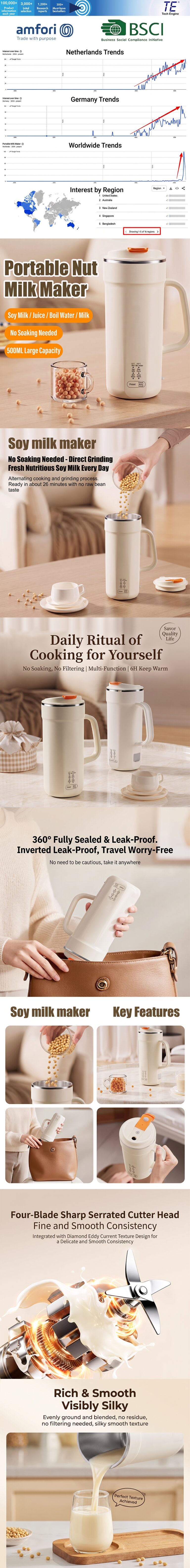 Portable Nut Milk Maker-