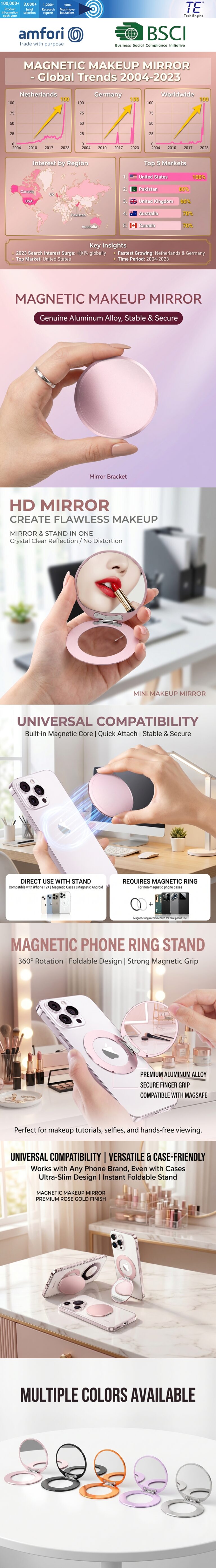 Magnetic Makeup Mirror