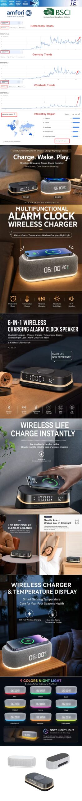 Multifunctional Alarm Clock Wireless Charger