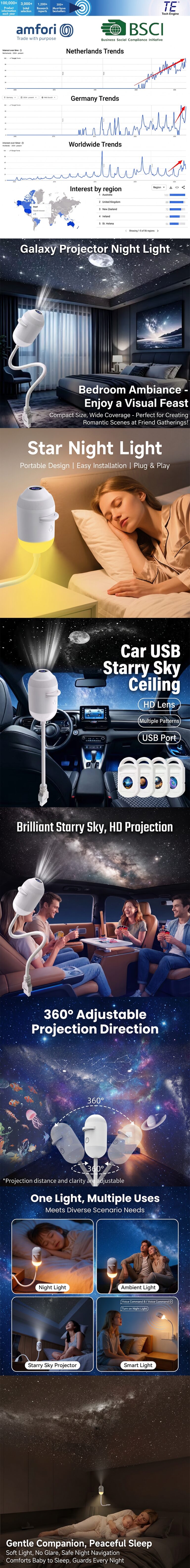 Galaxy Projector Night Light