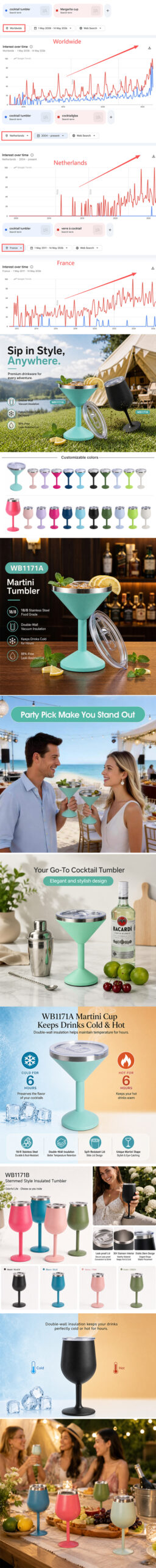 New Hot Seller: Stylish Cocktail Tumbler