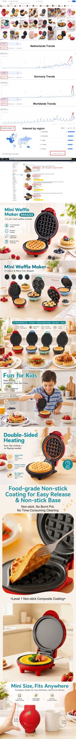 Mini Waffle Maker