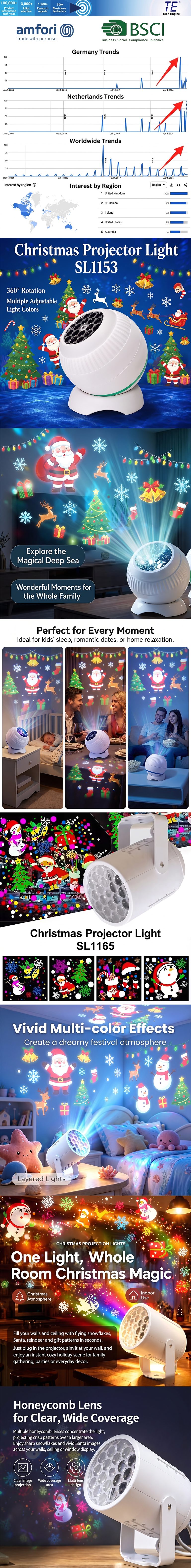 Christmas Projector Lights