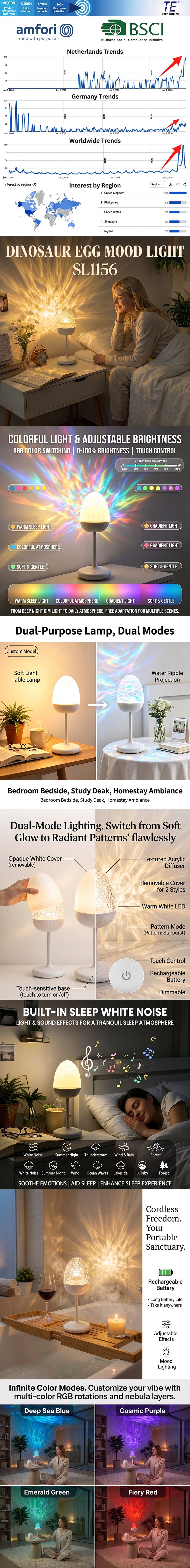 Dinosaur Egg Mood Light，Water Ripple Projector， Northern Lights Projector Lamp-SL1156