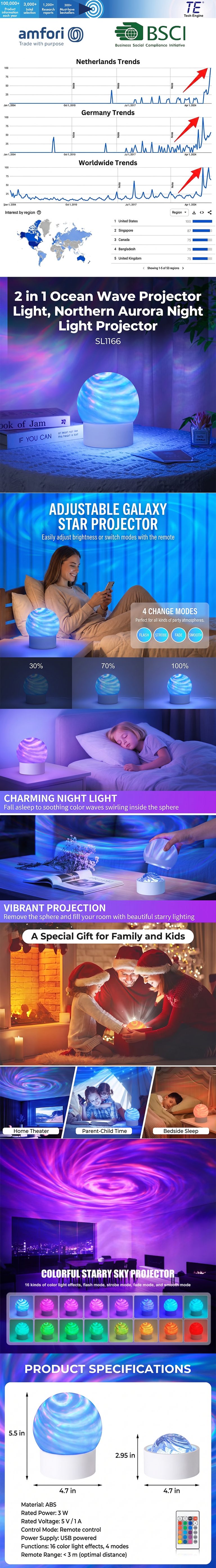 2 in 1 Ocean Wave Projector Light, Northern Aurora Night Light Projector