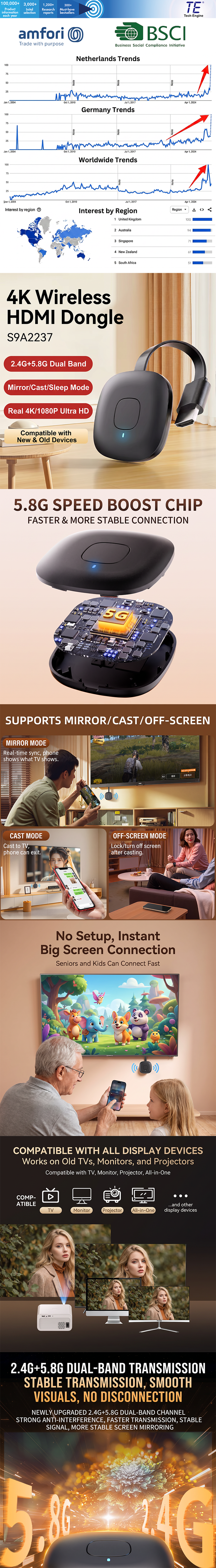 4K Wireless HDMI Dongle