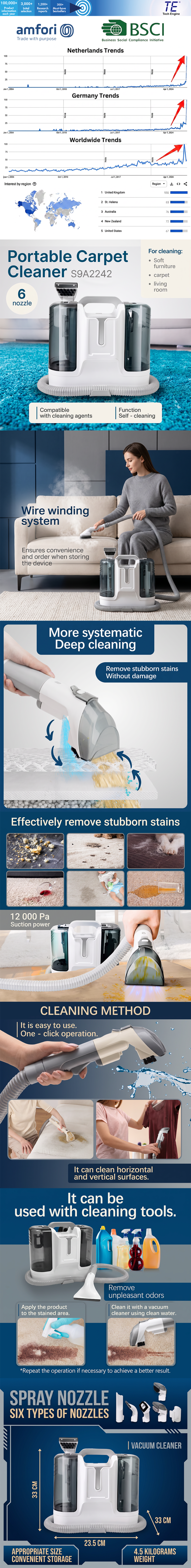 Portable Carpet Cleaner